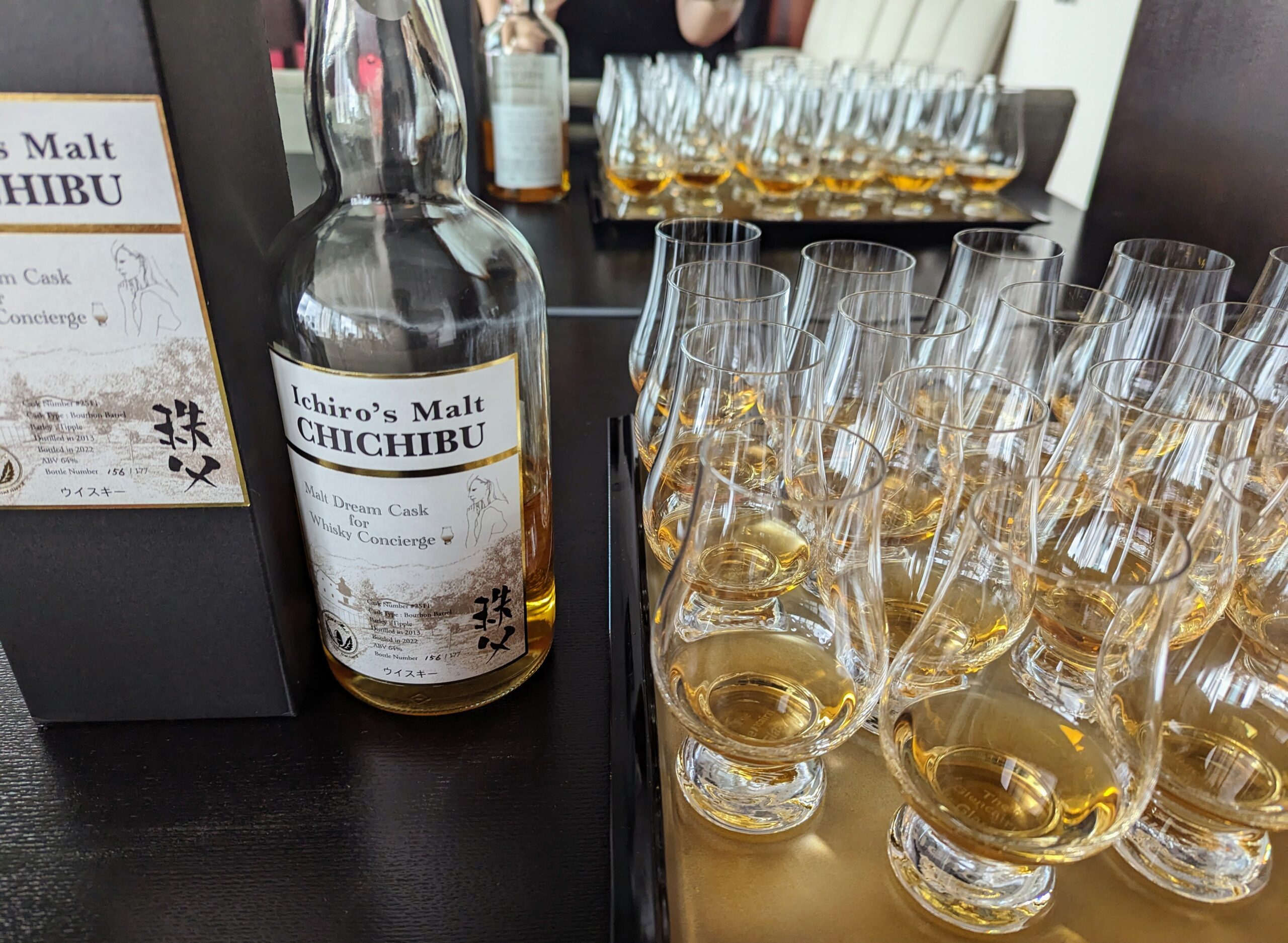 ウイスキージャーナリスト　西田　嘉孝氏に２０２３．９．３（日）開催　Whisky Concierge１５周年パーティーについて記事を書いていただきました。